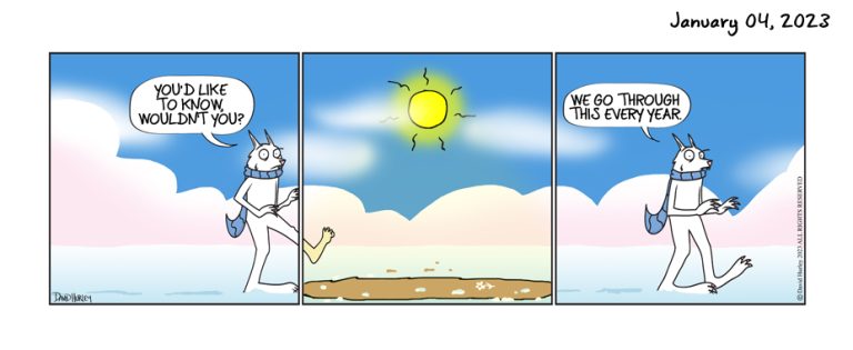 Never Know (01042023)